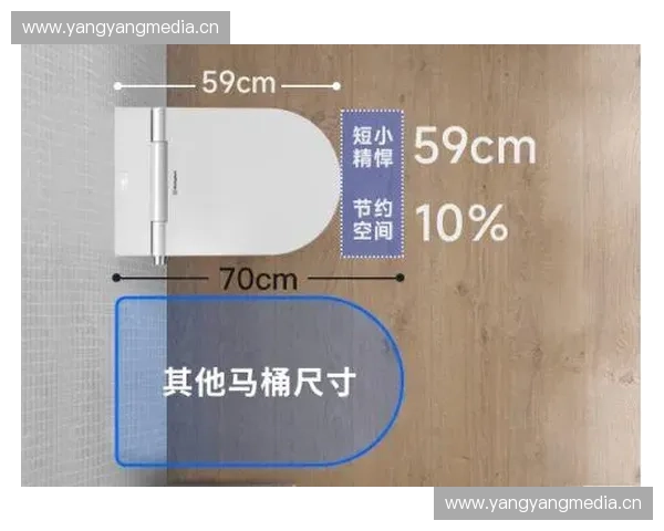 智能座便器价格分析及不同品牌性价比对比推荐